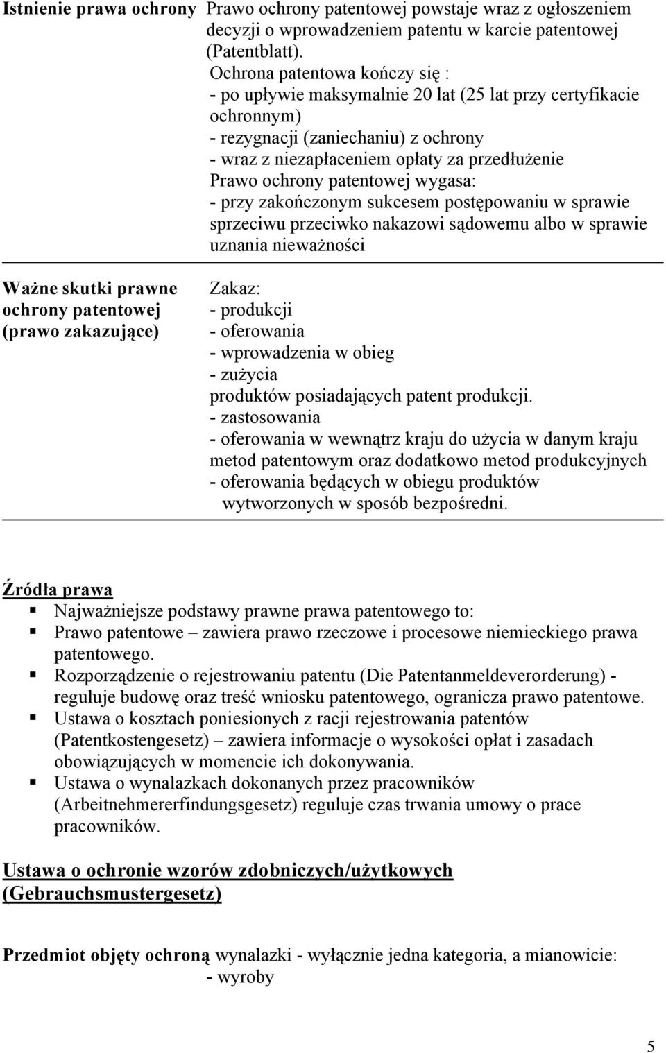 patentowej wygasa: - przy zakończonym sukcesem postępowaniu w sprawie sprzeciwu przeciwko nakazowi sądowemu albo w sprawie uznania nieważności Ważne skutki prawne ochrony patentowej (prawo