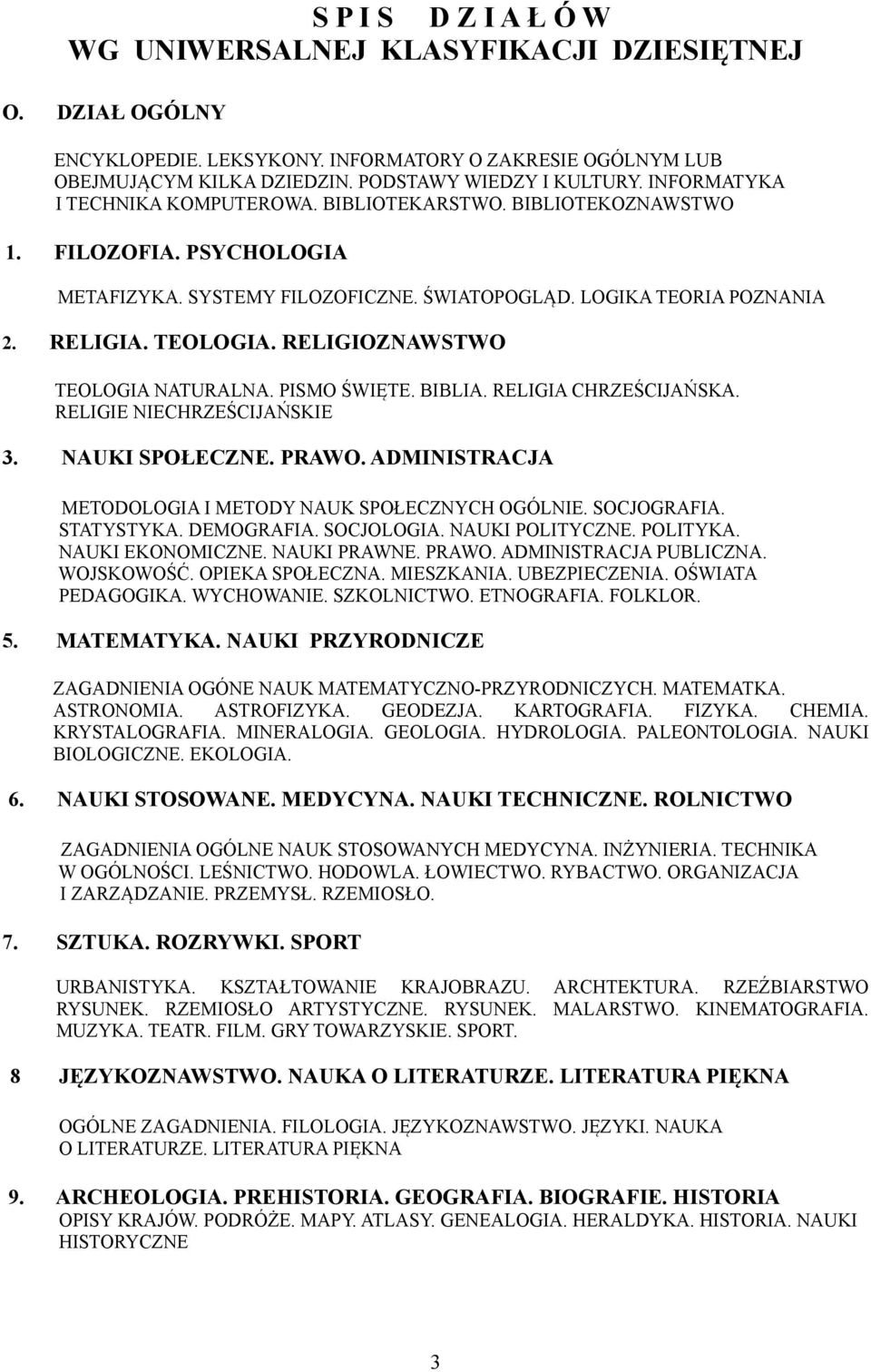 RELIGIOZNAWSTWO TEOLOGIA NATURALNA. PISMO ŚWIĘTE. BIBLIA. RELIGIA CHRZEŚCIJAŃSKA. RELIGIE NIECHRZEŚCIJAŃSKIE 3. NAUKI SPOŁECZNE. PRAWO. ADMINISTRACJA METODOLOGIA I METODY NAUK SPOŁECZNYCH OGÓLNIE.