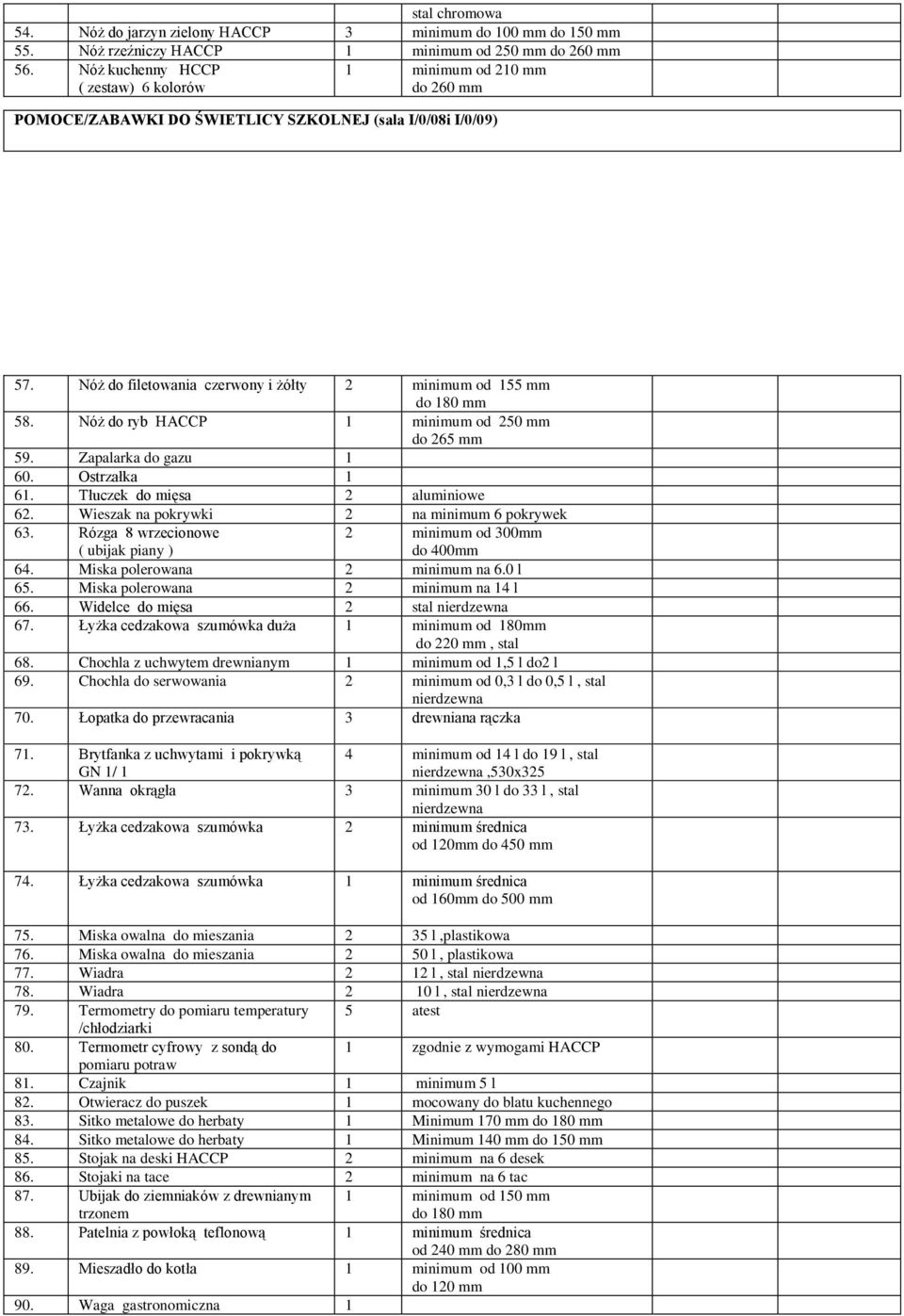 Nóż do ryb HACCP minimum od 50 mm do 65 mm 59. Zapalarka do gazu 60. Ostrzałka 6. Tłuczek do mięsa aluminiowe 6. Wieszak na pokrywki na minimum 6 pokrywek 6.