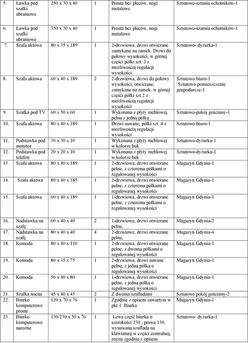 Szafa aktowa 60 x 40 x 189 2 2-drzwiowa, drzwi do połowy wysokości, otwierane, zamykane na zamek, w górnej części półki szt.2 z możliwością regulacji wysokości 9.