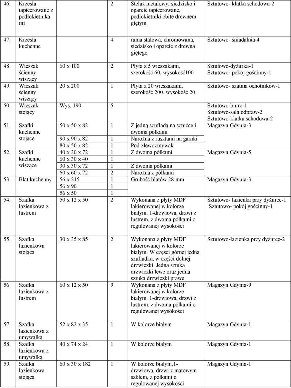 Szafki kuchenne stojące 52. Szafki kuchenne wiszące 53. Blat kuchenny 54.