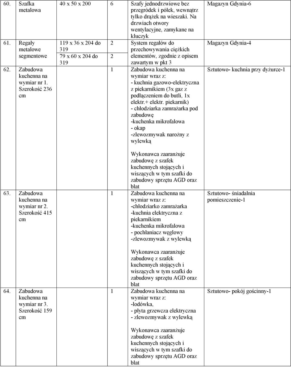 Na drzwiach otwory wentylacyjne, zamykane na kluczyk 119 x 36 x 204 do 319 79 x 60 x 204 do 319 2 2 System regałów do przechowywania ciężkich elementów, zgodnie z opisem zawartym w pkt 3 1 Zabudowa