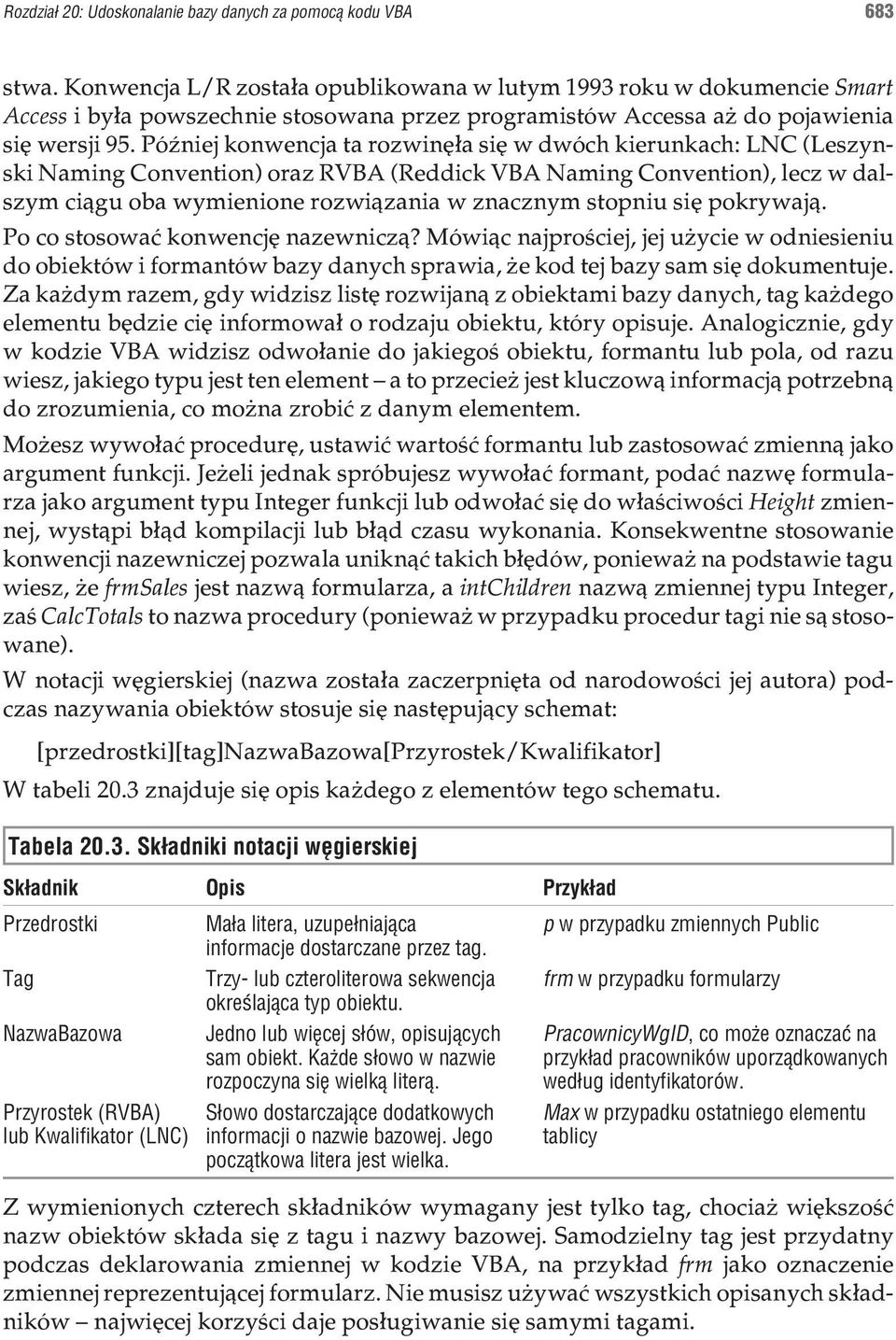 PóŸniej konwencja ta rozwinê³a siê w dwóch kierunkach: LNC (Leszynski Naming Convention) oraz RVBA (Reddick VBA Naming Convention), lecz w dalszym ci¹gu oba wymienione rozwi¹zania w znacznym stopniu