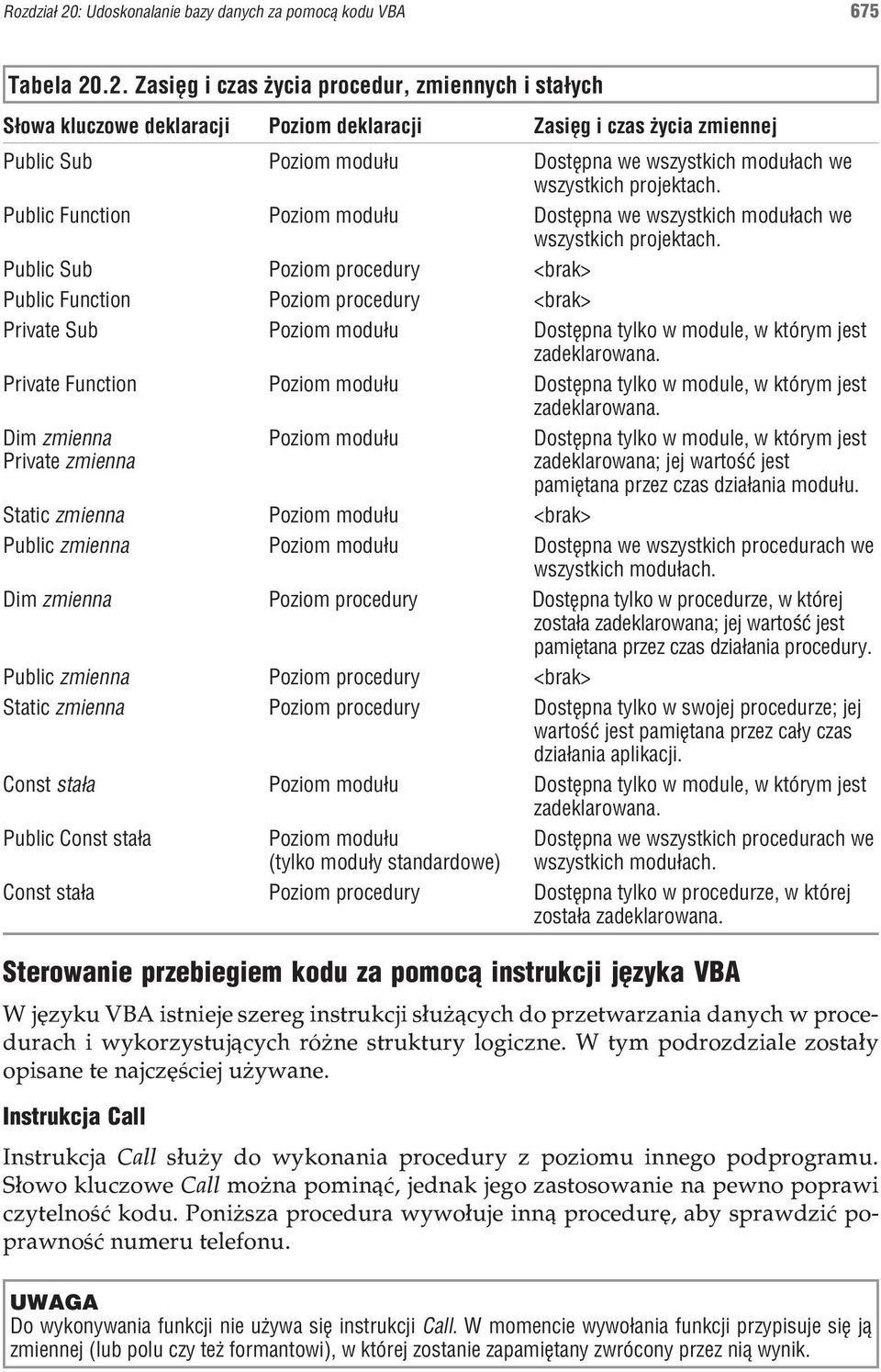 .2. Zasiêg i czas ycia procedur, zmiennych i sta³ych S³owa kluczowe deklaracji Poziom deklaracji Zasiêg i czas ycia zmiennej Public Sub Poziom modu³u Dostêpna we wszystkich modu³ach we wszystkich