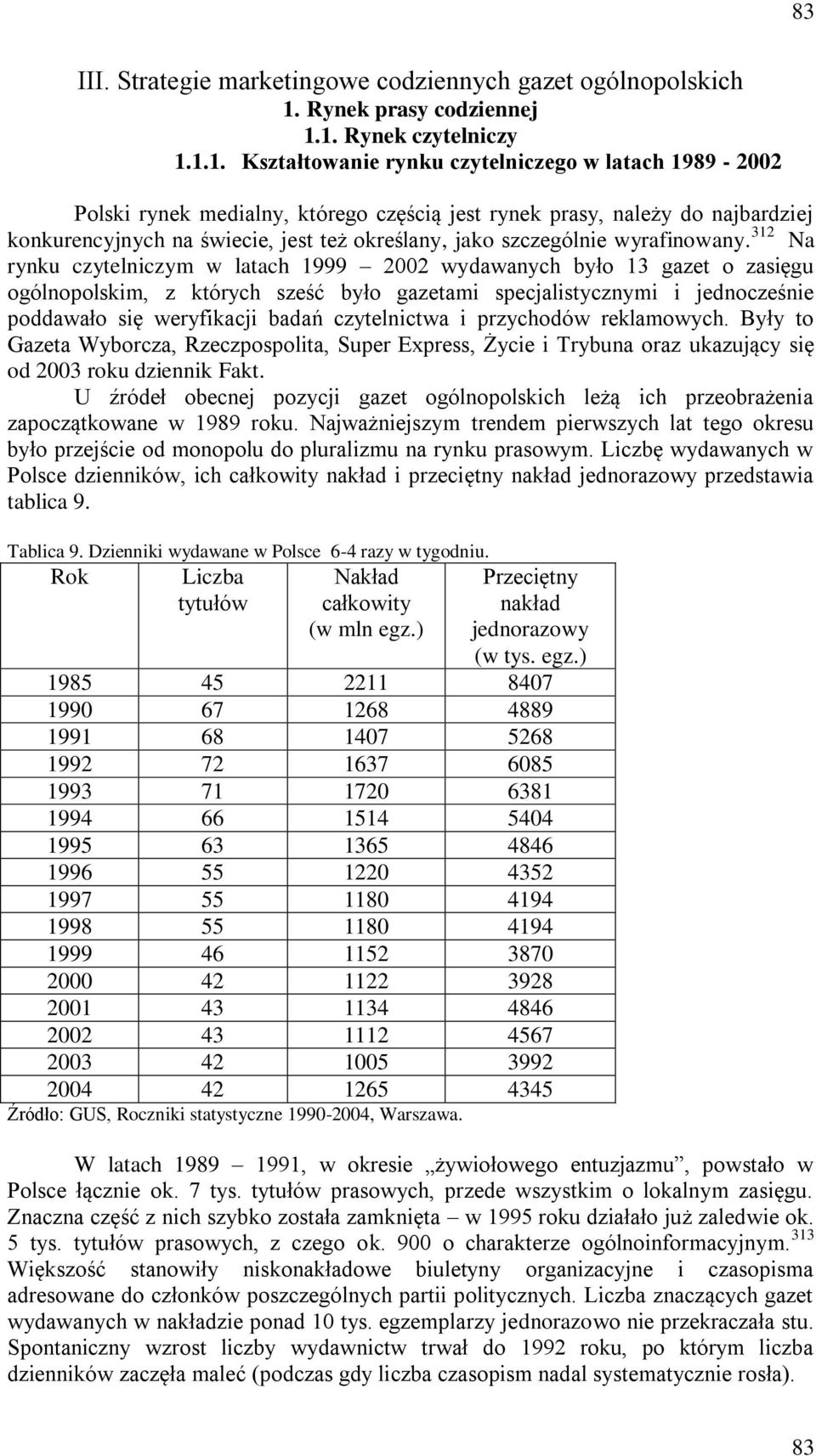 1. Rynek czytelniczy 1.1.1. Kształtowanie rynku czytelniczego w latach 1989-2002 Polski rynek medialny, którego częścią jest rynek prasy, należy do najbardziej konkurencyjnych na świecie, jest też