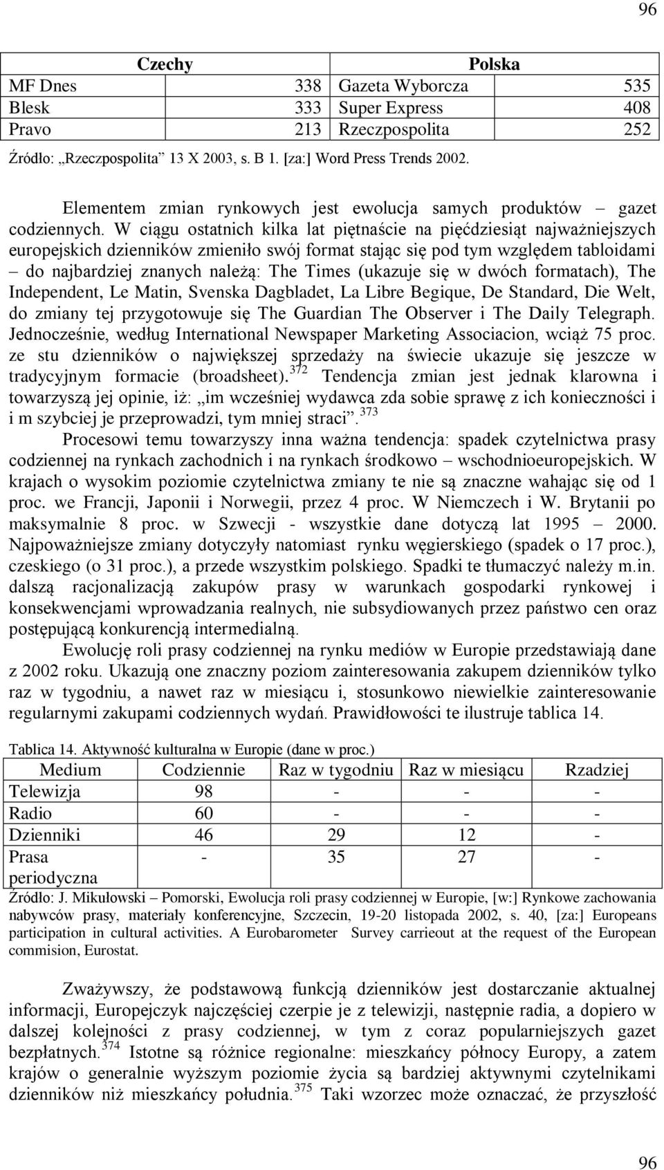 W ciągu ostatnich kilka lat piętnaście na pięćdziesiąt najważniejszych europejskich dzienników zmieniło swój format stając się pod tym względem tabloidami do najbardziej znanych należą: The Times