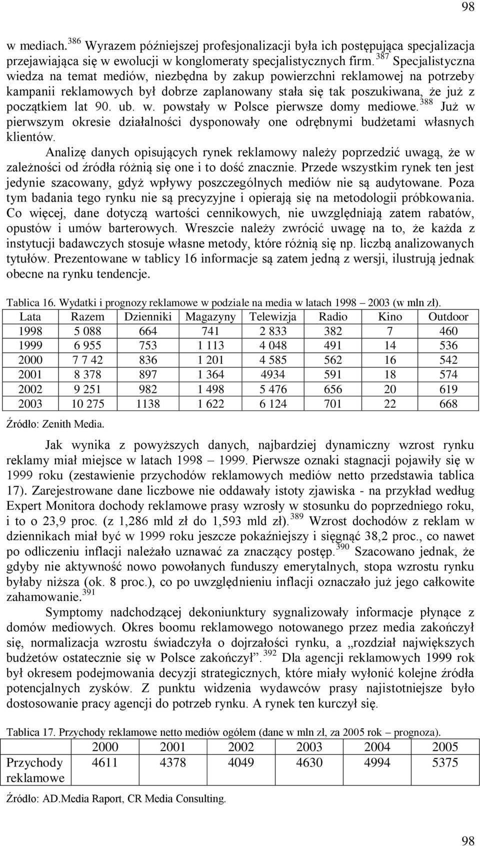 w. powstały w Polsce pierwsze domy mediowe. 388 Już w pierwszym okresie działalności dysponowały one odrębnymi budżetami własnych klientów.