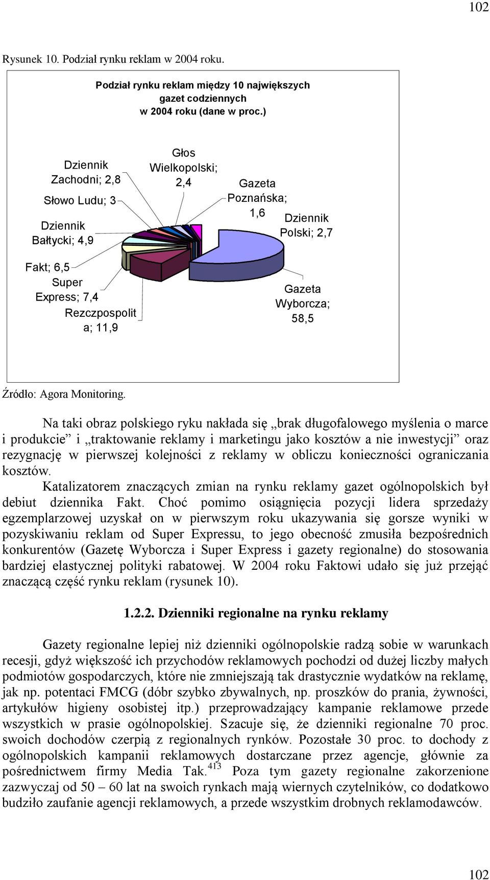 58,5 Źródło: Agora Monitoring.