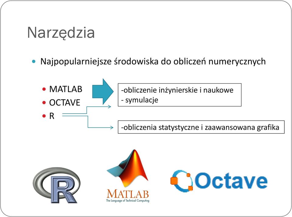 -obliczenie inżynierskie i naukowe -