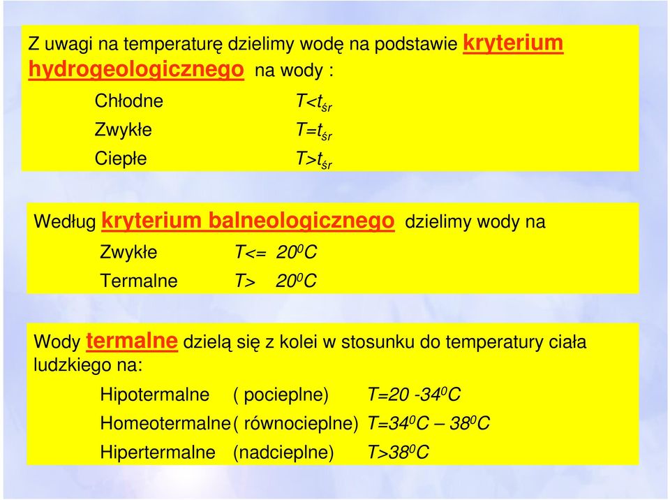 Termalne T> 20 0 C Wody termalne dzielą się z kolei w stosunku do temperatury ciała ludzkiego na: