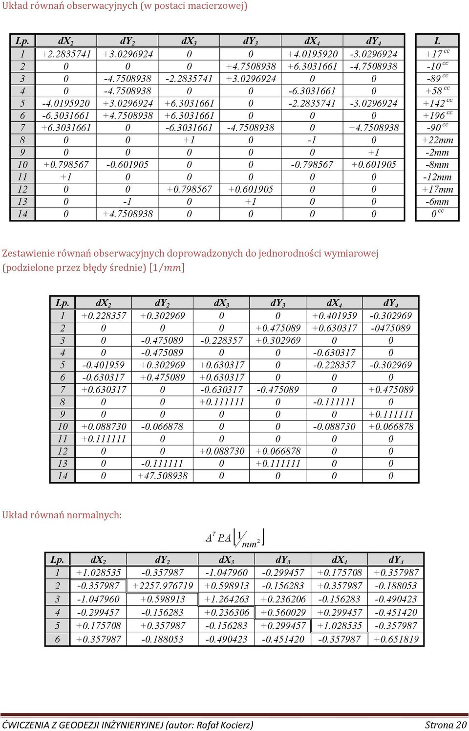798567 +.6195-8mm 11 +1-1mm 1 +.798567 +.6195 +17mm 13-1 +1-6mm 14 +4.758938 cc Zestawienie równań obserwacyjnych doprowadzonych do jednorodności wymiarowej (podzielone przez błędy średnie) [1 mm] Lp.