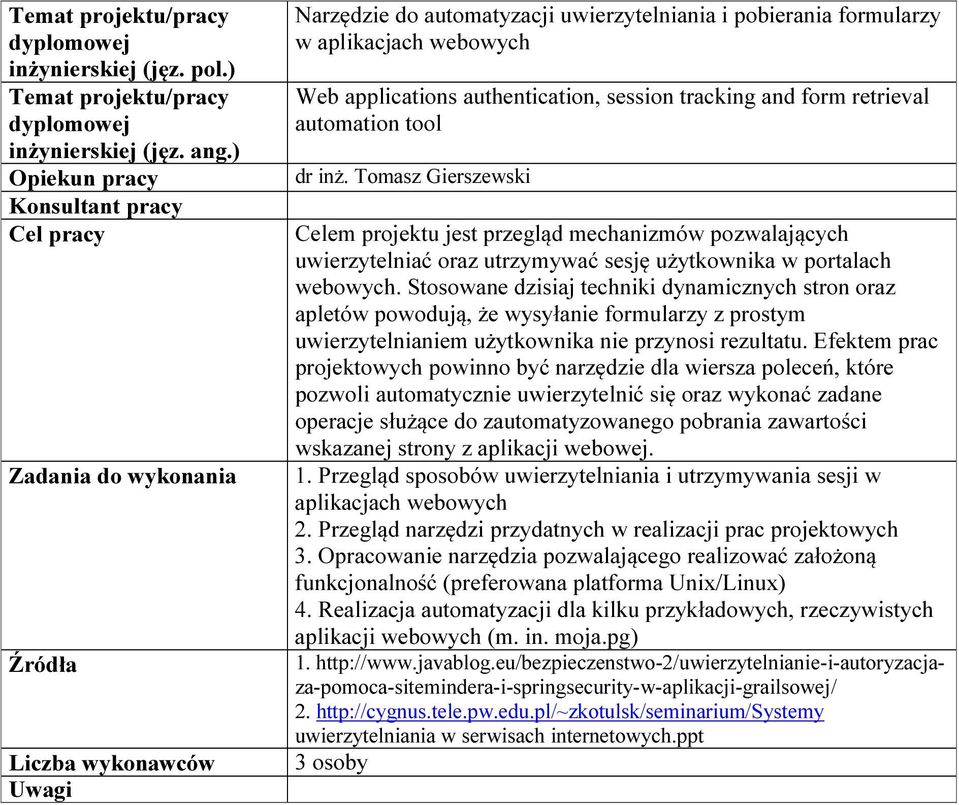 Stosowane dzisiaj techniki dynamicznych stron oraz apletów powodują, że wysyłanie formularzy z prostym uwierzytelnianiem użytkownika nie przynosi rezultatu.