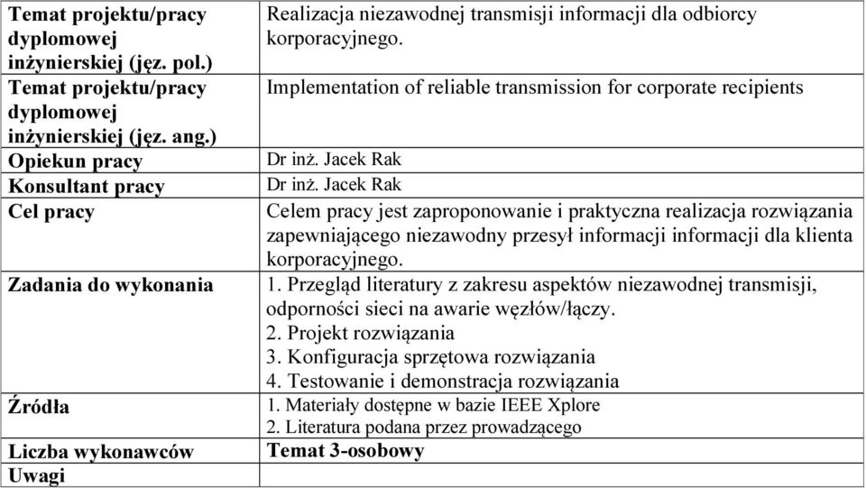 Jacek Rak Celem pracy jest zaproponowanie i praktyczna realizacja rozwiązania zapewniającego niezawodny przesył informacji informacji dla klienta korporacyjnego.