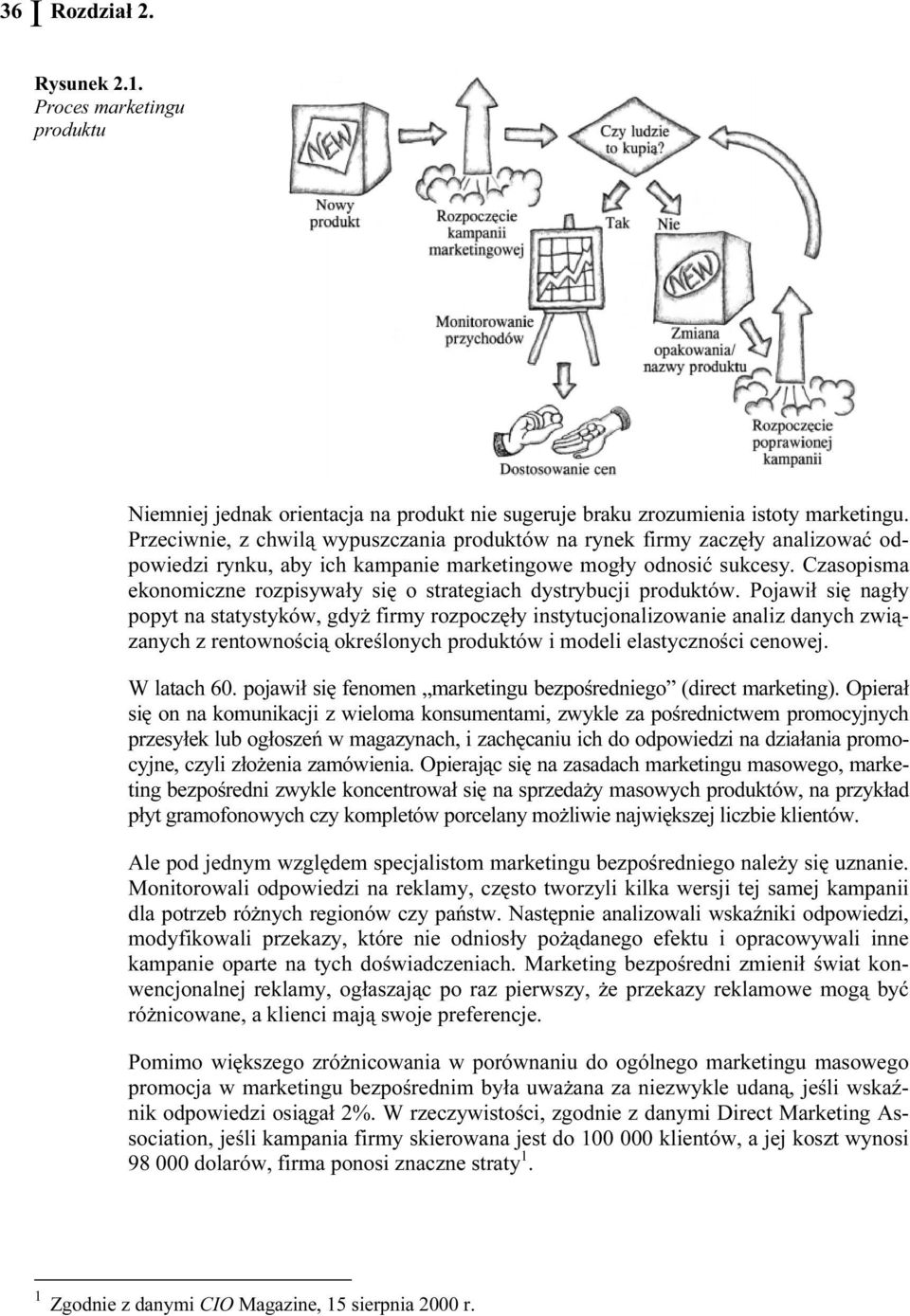 Czasopisma ekonomiczne rozpisywały się o strategiach dystrybucji produktów.