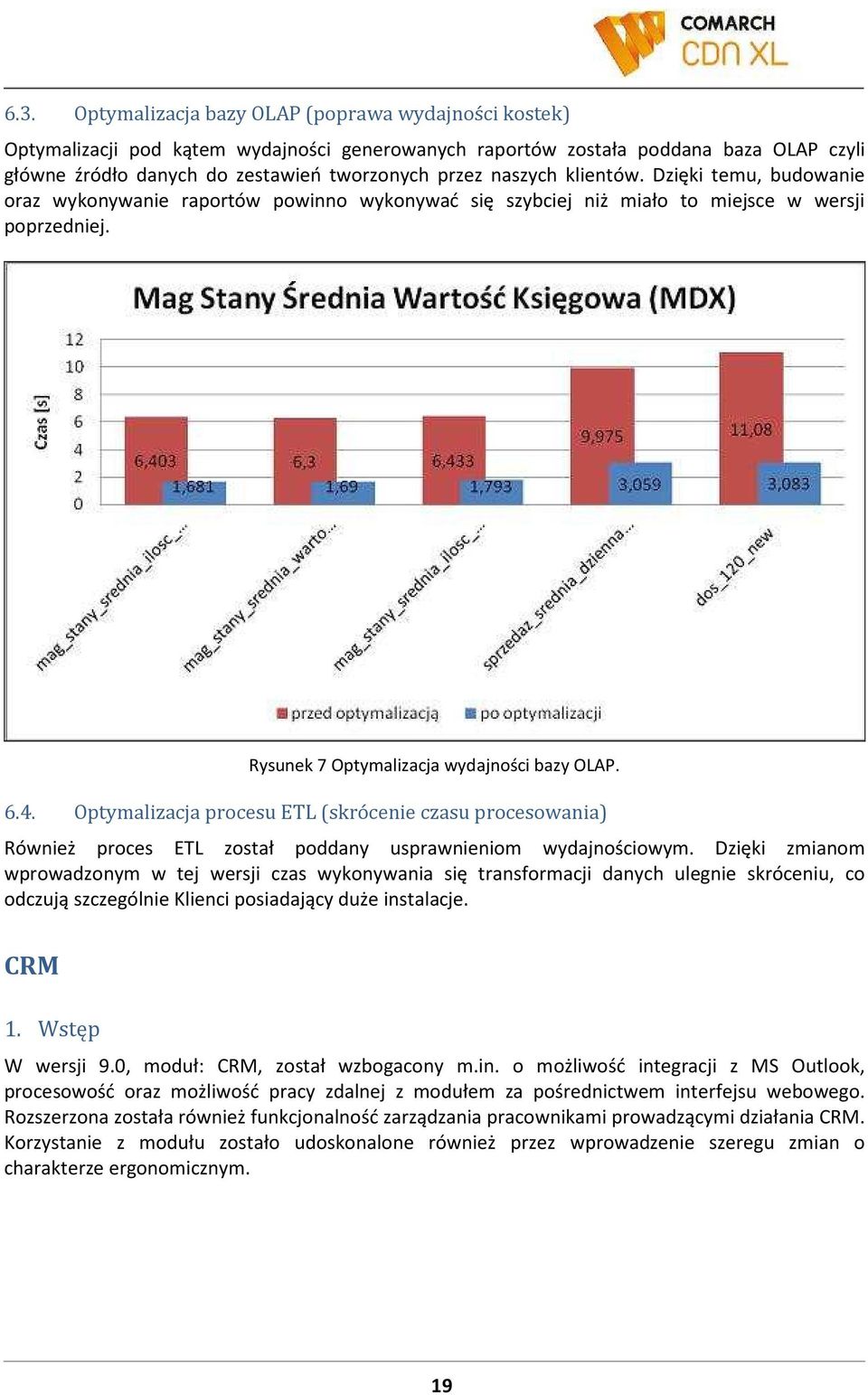 Optymalizacja procesu ETL (skrócenie czasu procesowania) Również proces ETL został poddany usprawnieniom wydajnościowym.