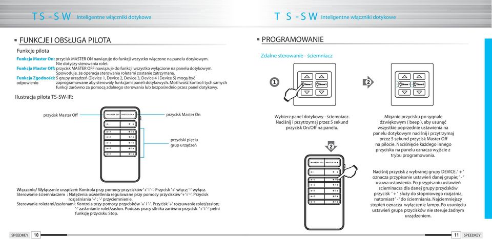 Funkcja Zgodności: grupy urządzeń (Device, Device, Device, Device i Device ) mogą być odpowienio zaprogramowane aby sterowały funkcjami paneli dotykowych.