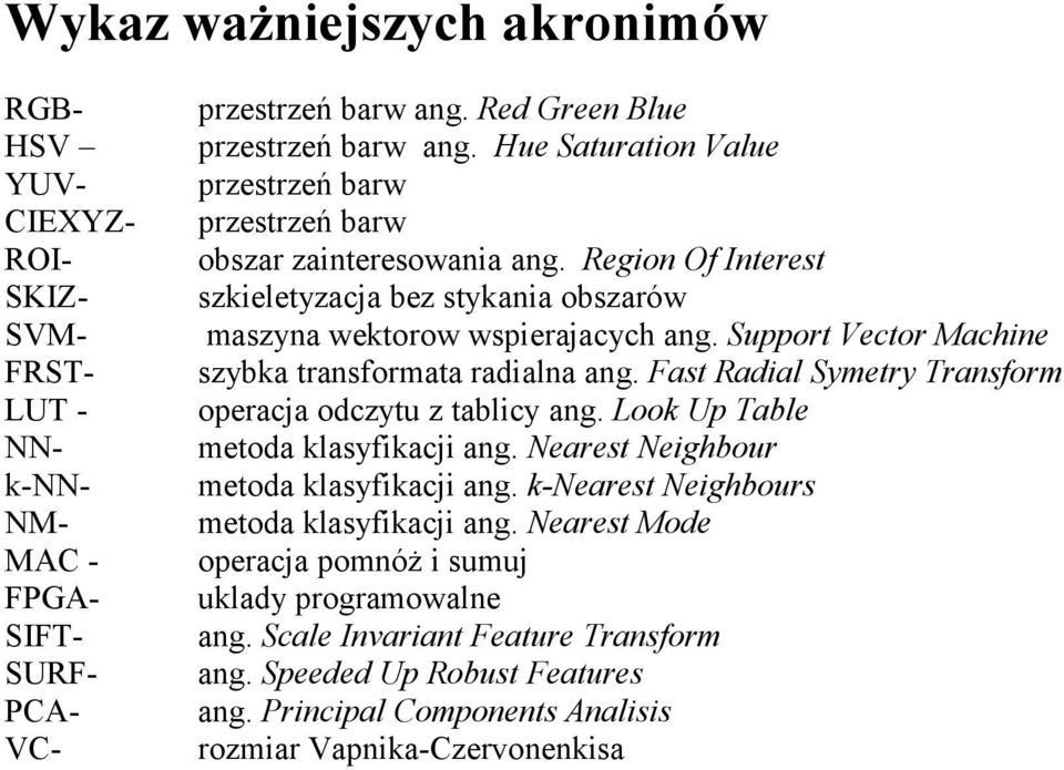 Support Vector Machine szybka transformata radialna ang. Fast Radial Symetry Transform operacja odczytu z tablicy ang. Look Up Table metoda klasyfikacji ang.