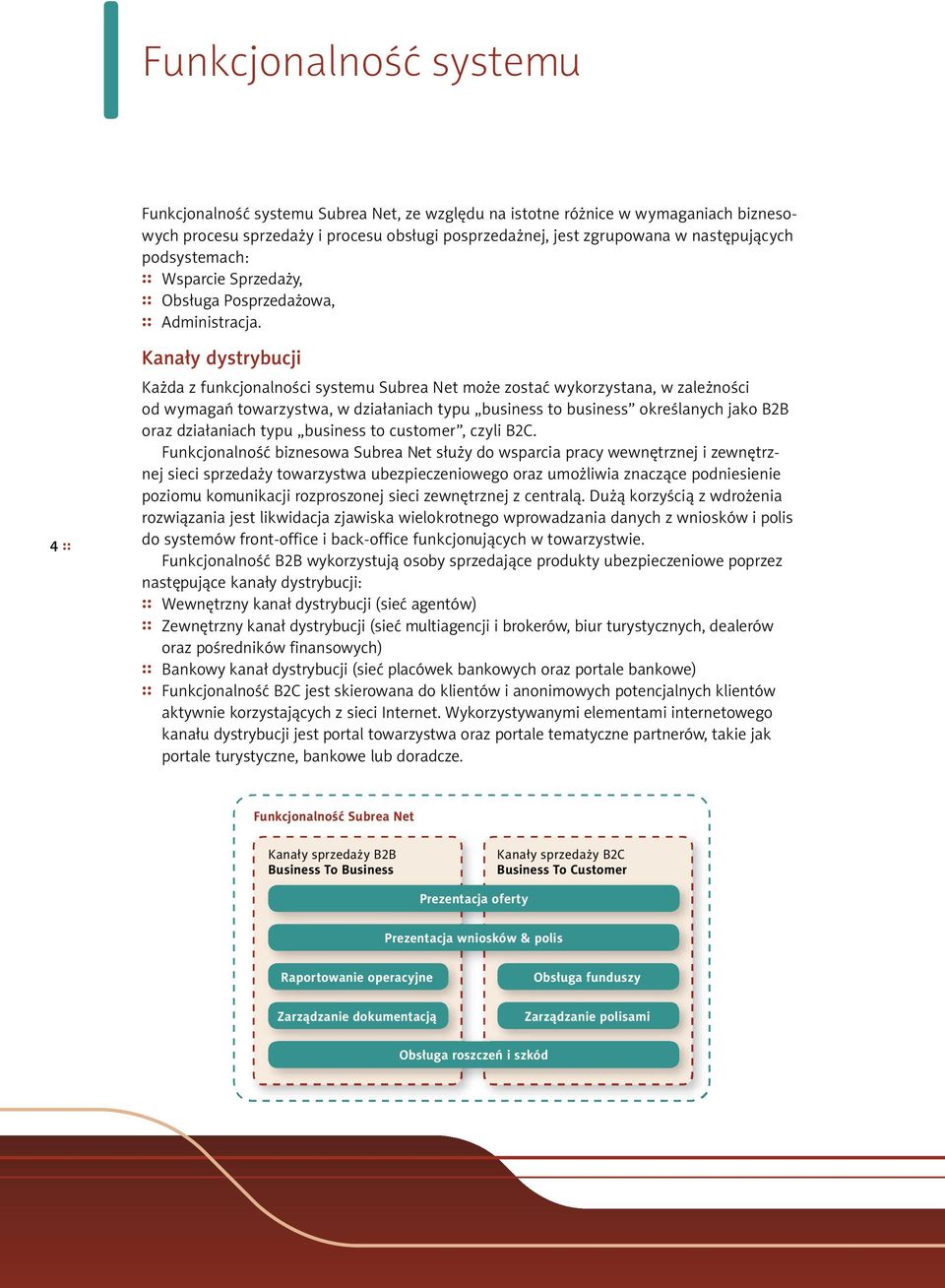 4 :: Kanały dystrybucji Każda z funkcjonalności systemu Subrea Net może zostać wykorzystana, w zależności od wymagań towarzystwa, w działaniach typu business to business określanych jako B2B oraz