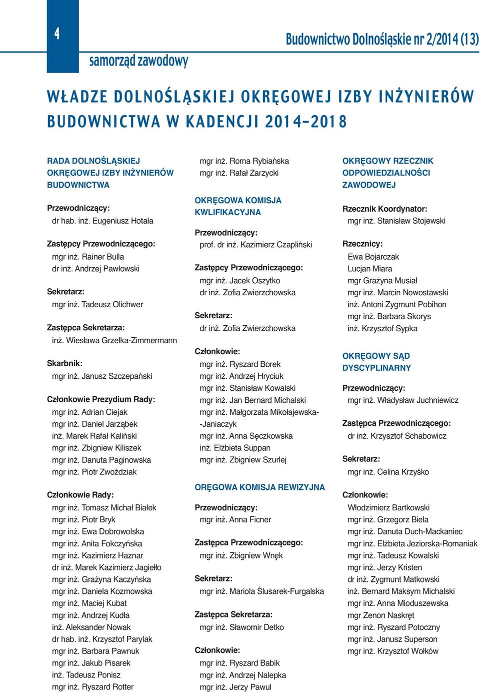 Wiesława Grzelka-Zimmermann Skarbnik: mgr inż. Janusz Szczepański Członkowie Prezydium Rady: mgr inż. Adrian Ciejak mgr inż. Daniel Jarząbek inż. Marek Rafał Kaliński mgr inż.