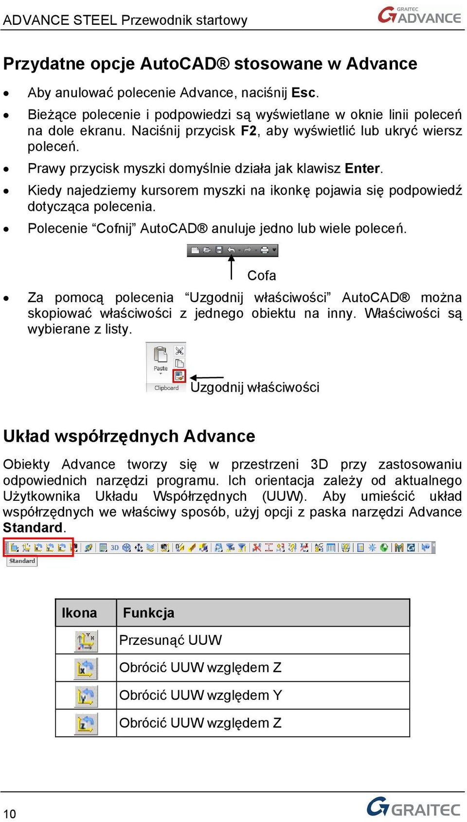 Kiedy najedziemy kursorem myszki na ikonkę pojawia się podpowiedź dotycząca polecenia. Polecenie Cofnij AutoCAD anuluje jedno lub wiele poleceń.