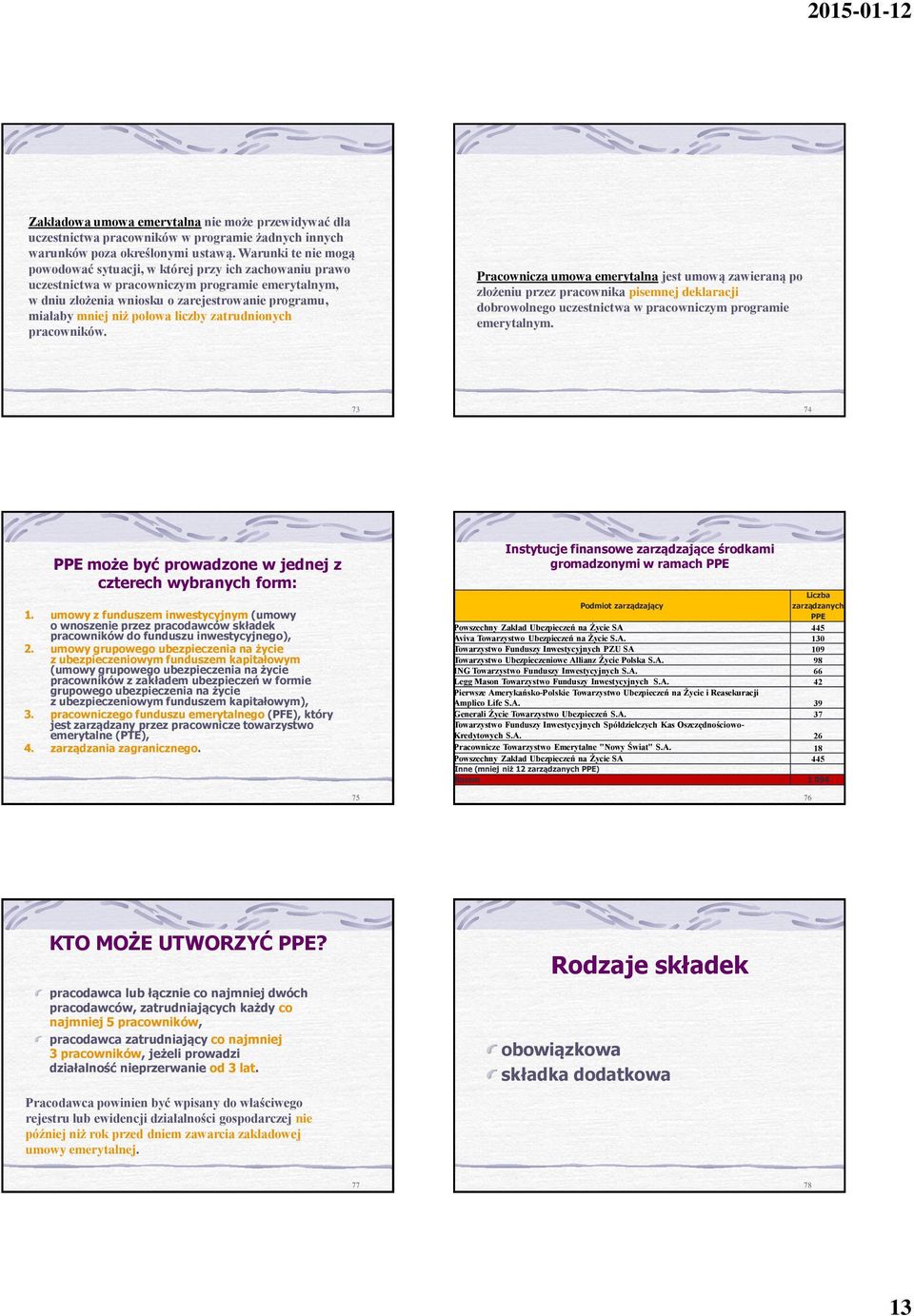 połowa liczby zatrudnionych pracowników.