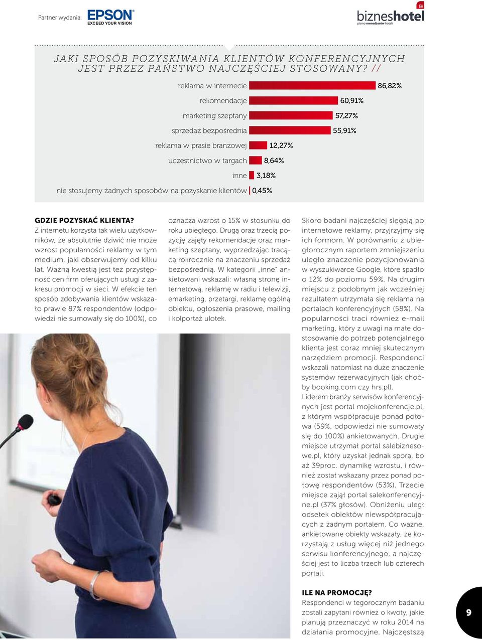 pozyskanie klientów 12,27% 8,64% 3,18% 0,45% Gdzie pozyskać klienta?