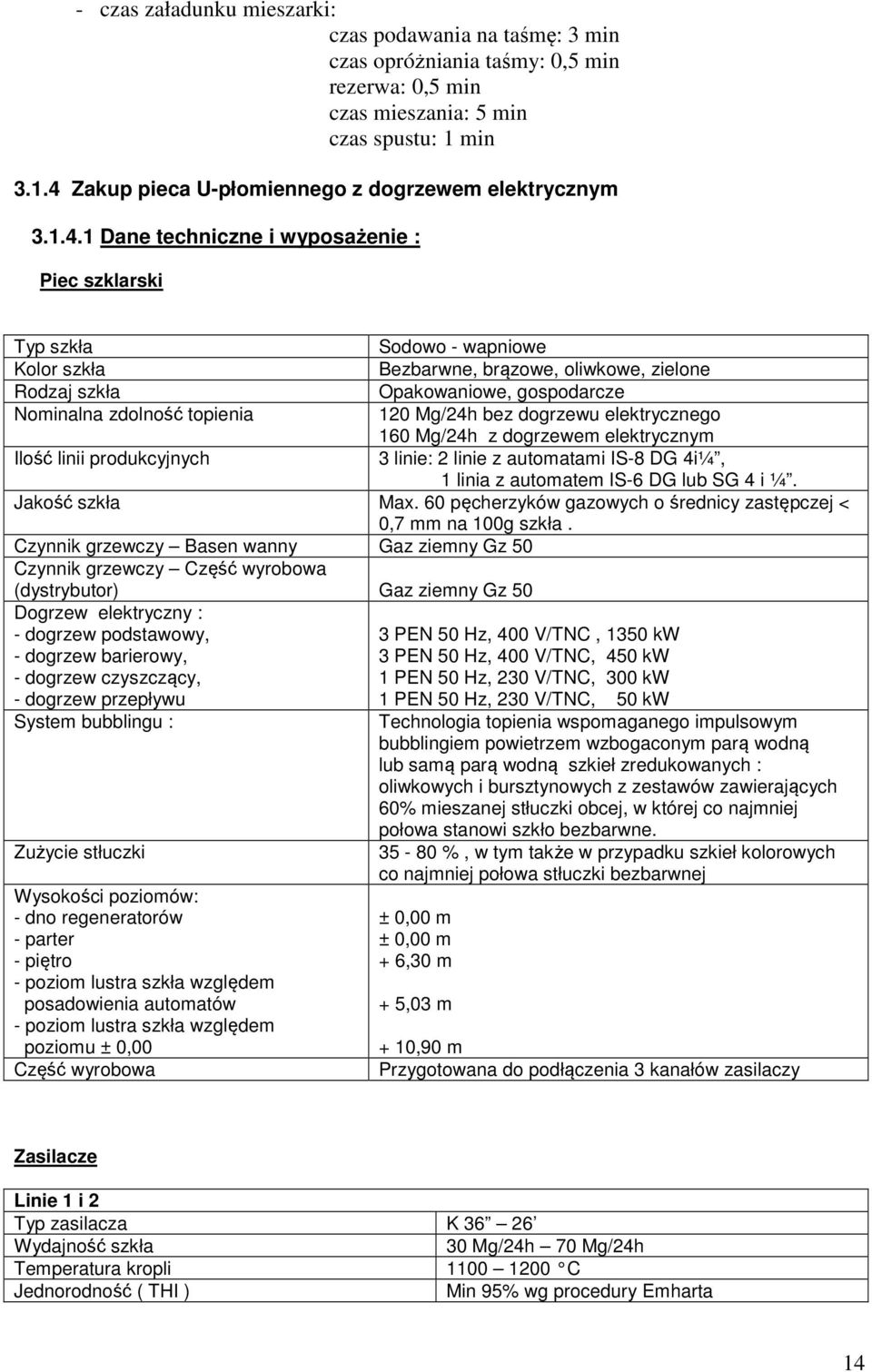Opakowaniowe, gospodarcze 120 Mg/24h bez dogrzewu elektrycznego 160 Mg/24h z dogrzewem elektrycznym 3 linie: 2 linie z automatami IS-8 DG 4i¼, 1 linia z automatem IS-6 DG lub SG 4 i ¼.