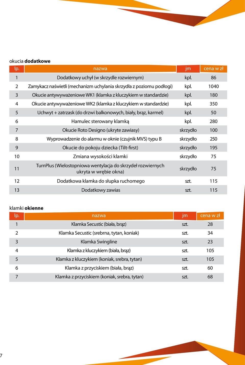 350 5 Uchwyt + zatrzask (do drzwi balkonowych, biały, brąz, karmel) kpl. 50 6 Hamulec sterowany klamką kpl.