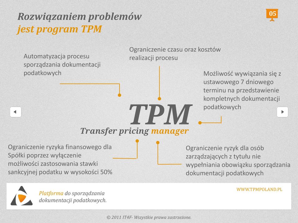 dokumentacji podatkowych Ograniczenie ryzyka finansowego dla Spółki poprzez wyłączenie możliwości zastosowania stawki sankcyjnej