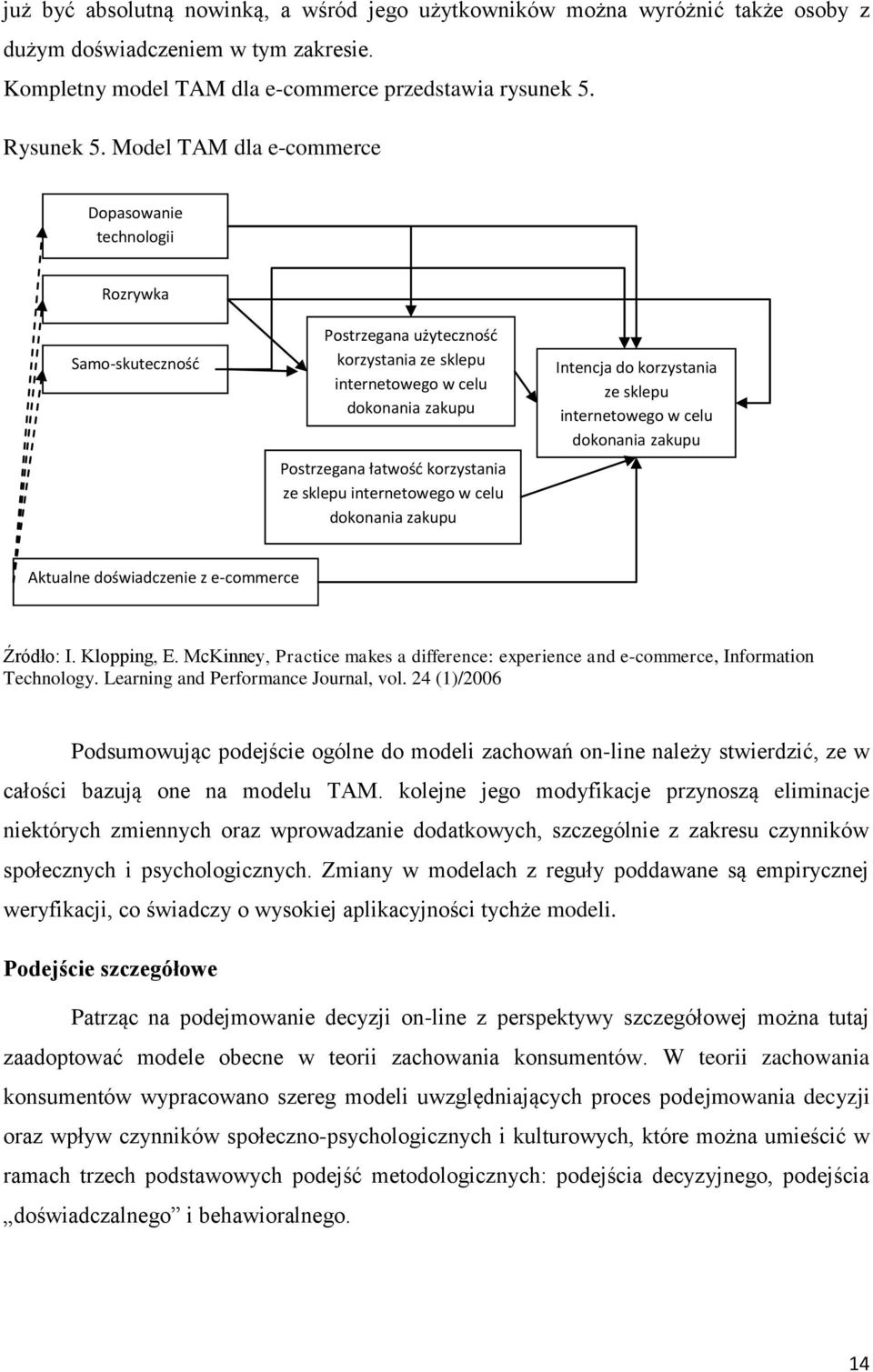 sklepu internetowego w celu dokonania zakupu Intencja do korzystania ze sklepu internetowego w celu dokonania zakupu Aktualne doświadczenie z e-commerce Źródło: I. Klopping, E.