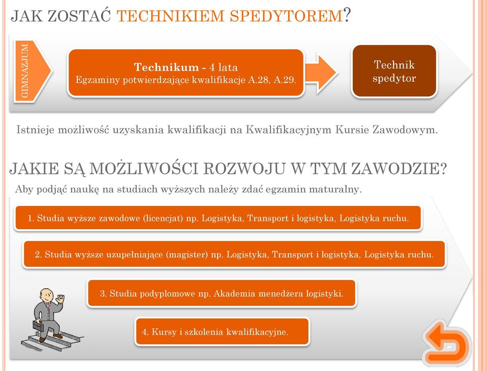 Aby podjąć naukę na studiach wyższych należy zdać egzamin maturalny. 1. Studia wyższe zawodowe (licencjat) np.