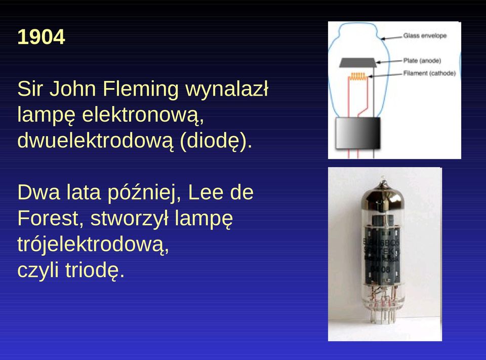 Dwa lata później, Lee de Forest,