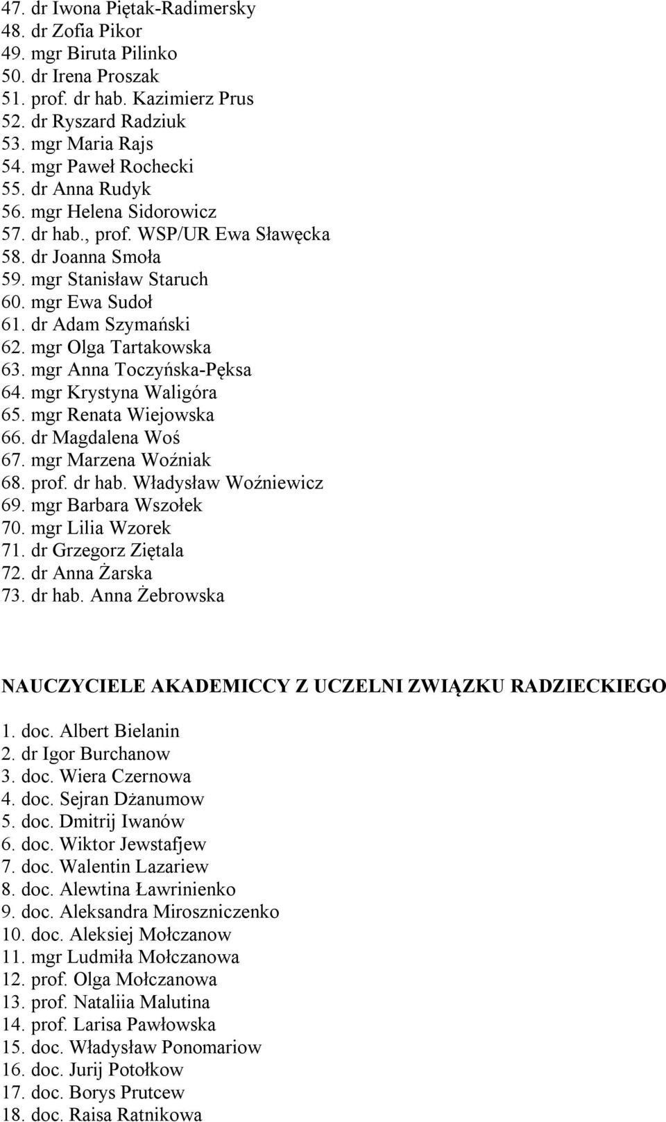 mgr Anna Toczyńska-Pęksa 64. mgr Krystyna Waligóra 65. mgr Renata Wiejowska 66. dr Magdalena Woś 67. mgr Marzena Woźniak 68. prof. dr hab. Władysław Woźniewicz 69. mgr Barbara Wszołek 70.