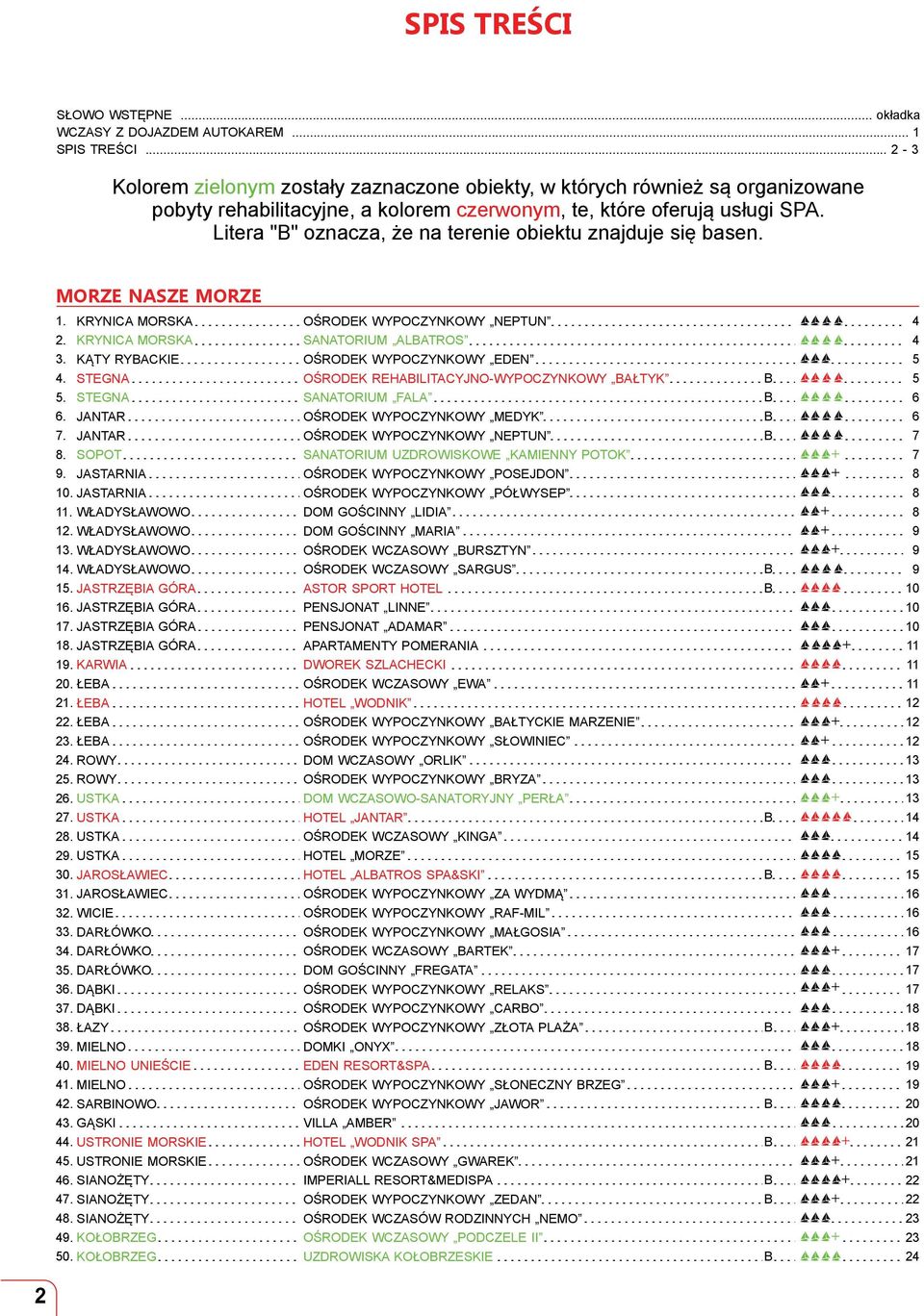 Litera "" oznacza, że na terenie obiektu znajduje się basen. MORZE NASZE MORZE 1. KRYNICA MORSKA 2. KRYNICA MORSKA 3. KĄTY RYACKIE 4. STEGNA 5. STEGNA 6. JANTAR 7. JANTAR 8. SOPOT 9. JASTARNIA 10.