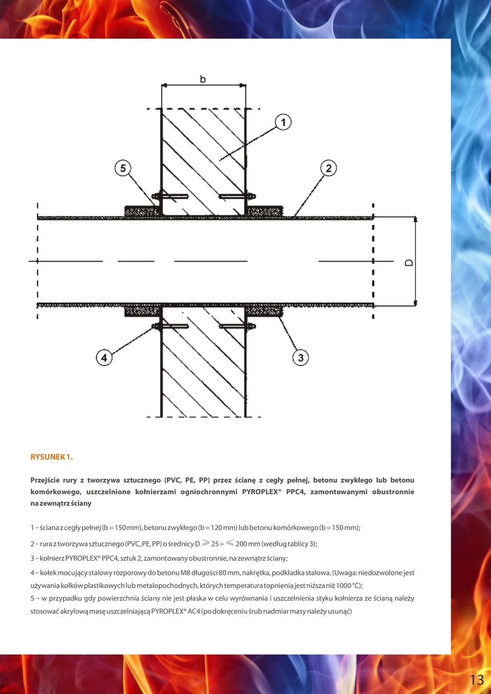 obustronnie na zewnątrz ściany 1 ściana z cegły pełnej (b = 150 mm), betonu zwykłego (b = 120 mm) lub betonu komórkowego (b = 150 mm); 2 rura z tworzywa sztucznego (PVC, PE, PP) o średnicy D 25 200