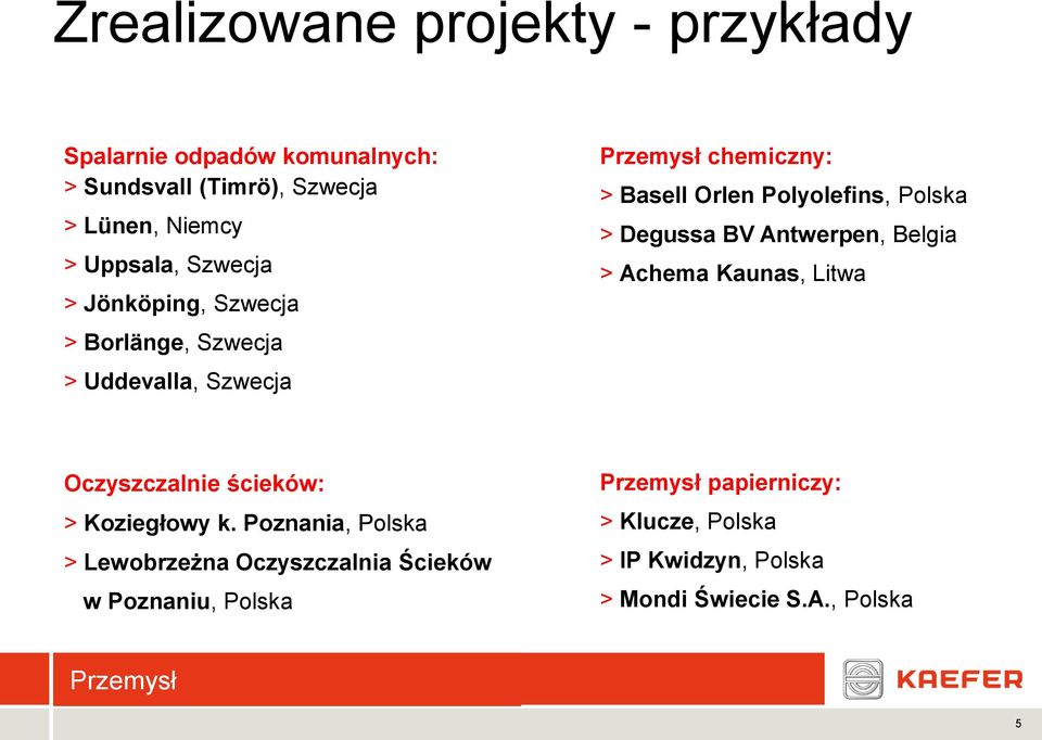 Antwerpen, Belgia > Achema Kaunas, Litwa Oczyszczalnie ścieków: > Koziegłowy k.