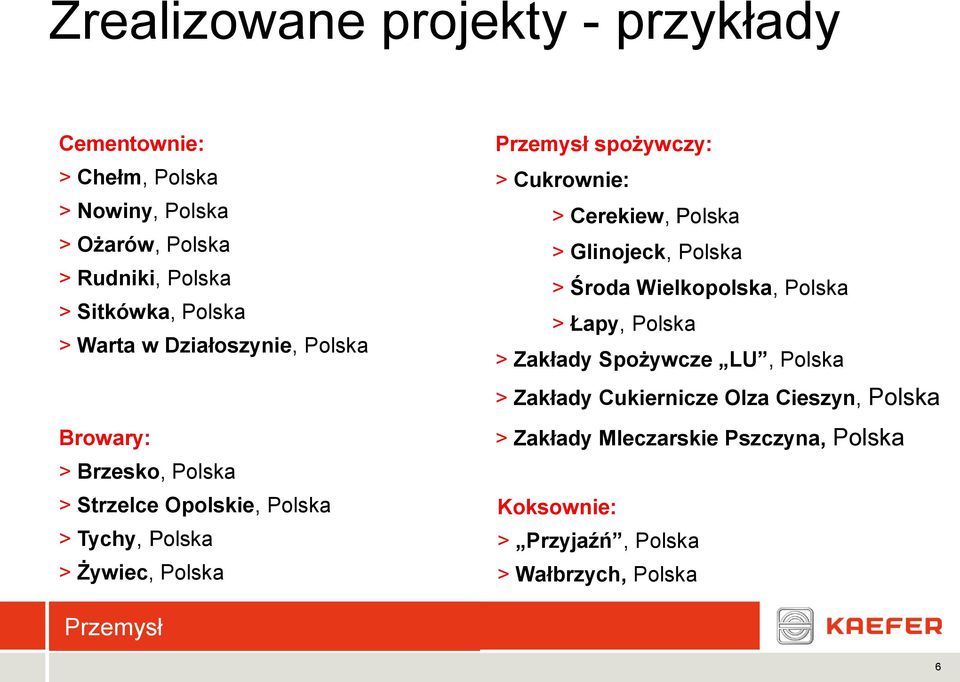 > Cukrownie: > Cerekiew, Polska > Glinojeck, Polska > Środa Wielkopolska, Polska > Łapy, Polska > Zakłady Spożywcze LU, Polska >