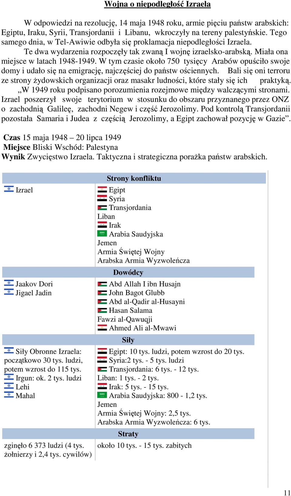 W tym czasie około 750 tysięcy Arabów opuściło swoje domy i udało się na emigrację, najczęściej do państw ościennych.