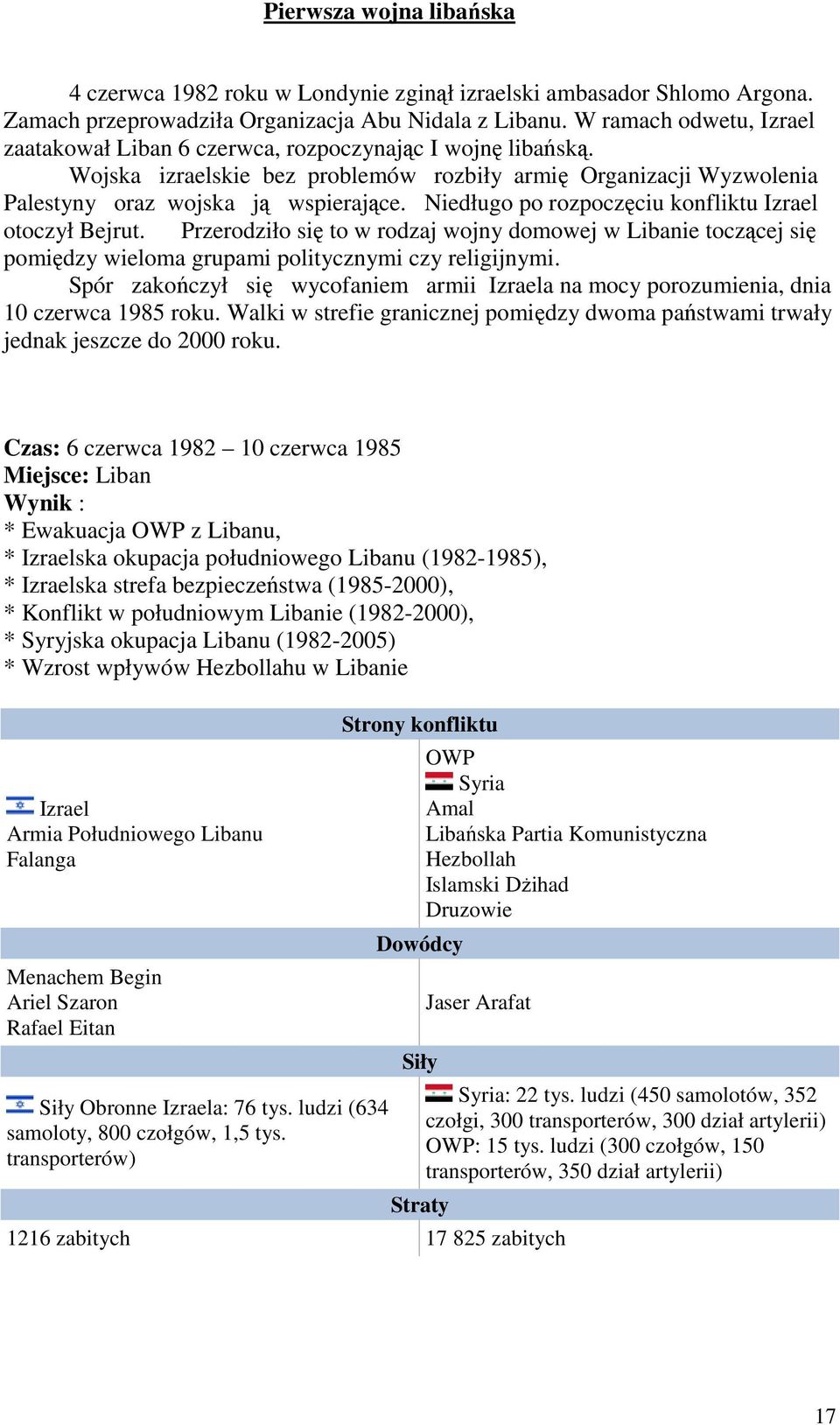 Niedługo po rozpoczęciu konfliktu Izrael otoczył Bejrut. Przerodziło się to w rodzaj wojny domowej w Libanie toczącej się pomiędzy wieloma grupami politycznymi czy religijnymi.