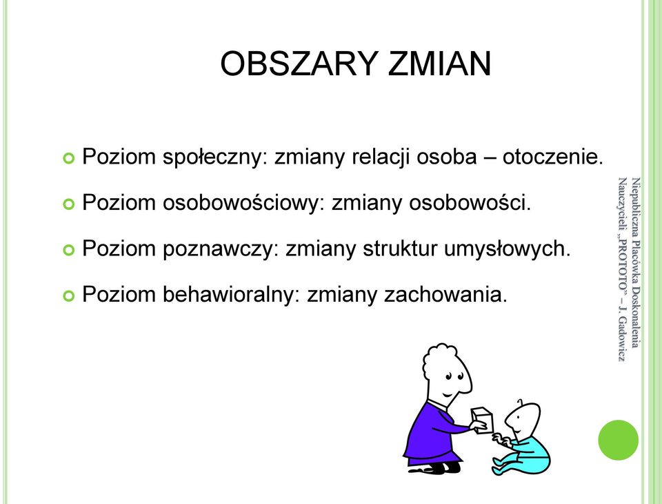 Poziom osobowościowy: zmiany osobowości.