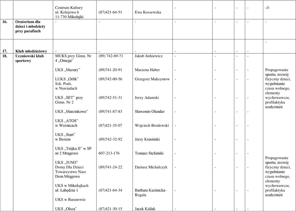 Nr 2 UKS Marcinkowo (89)7412091 (89)7420056 (89)7425131 (89)7418783 Marzena Haber Grzegorz Maksymow Jerzy Adamski Sławomir Olender Propagowanie sportu, rozwój fizyczny dzieci, wypełnianie czasu