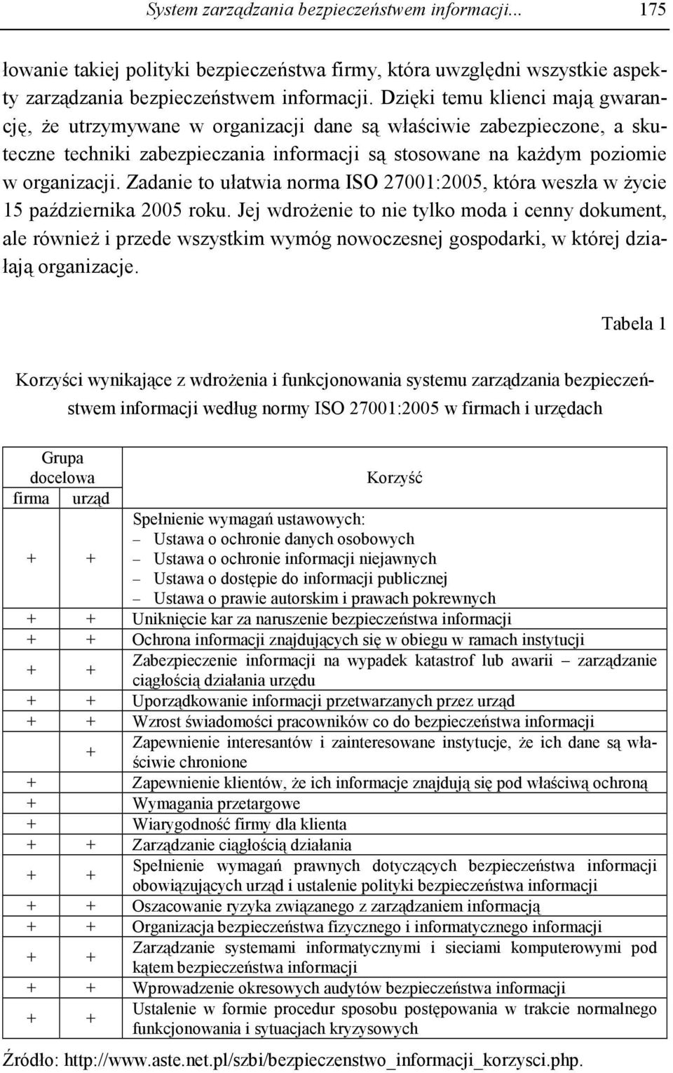 Zadanie to ułatwia norma ISO 27001:2005, która weszła w Ŝycie 15 października 2005 roku.