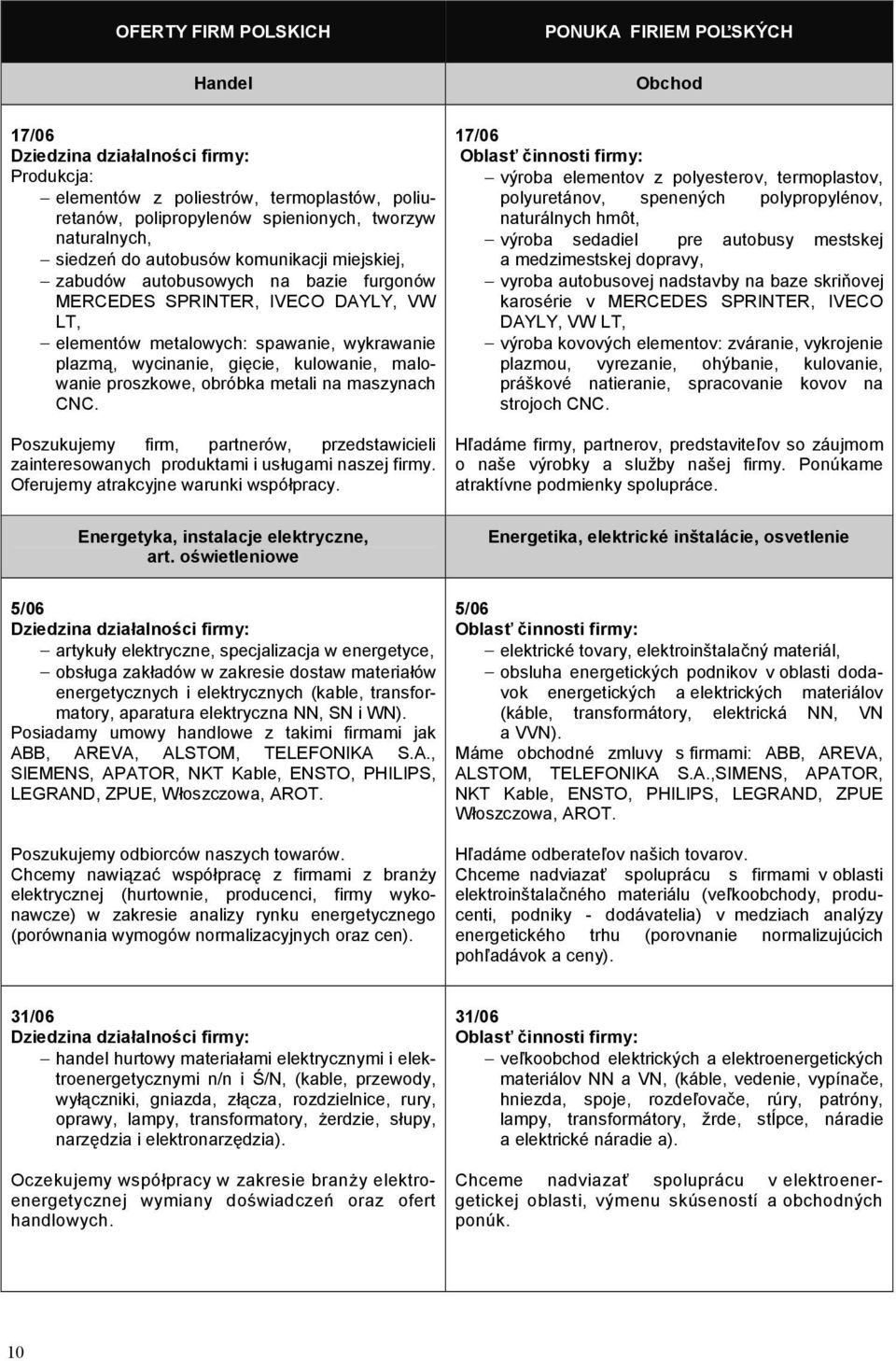 , wycinanie, giacie, kulowanie, malowanie proszkowe, obróbka metali na maszynach CNC.