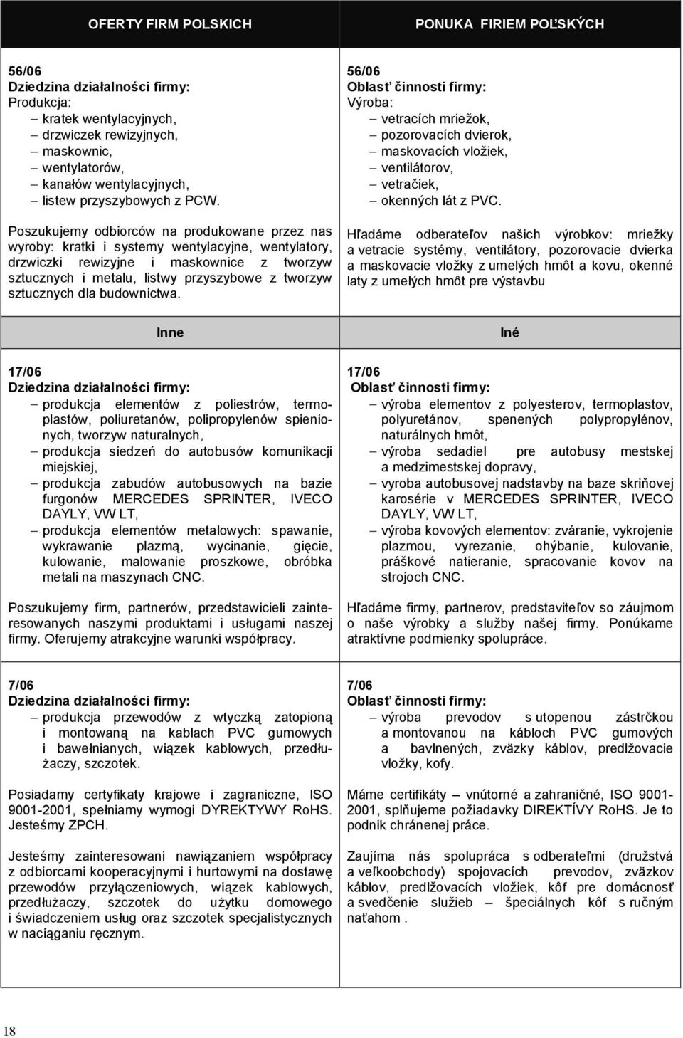 Poszukujemy odbiorców na produkowane przez nas wyroby: kratki i systemy wentylacyjne, wentylatory, drzwiczki rewizyjne i maskownice z tworzyw sztucznych i metalu, listwy przyszybowe z tworzyw