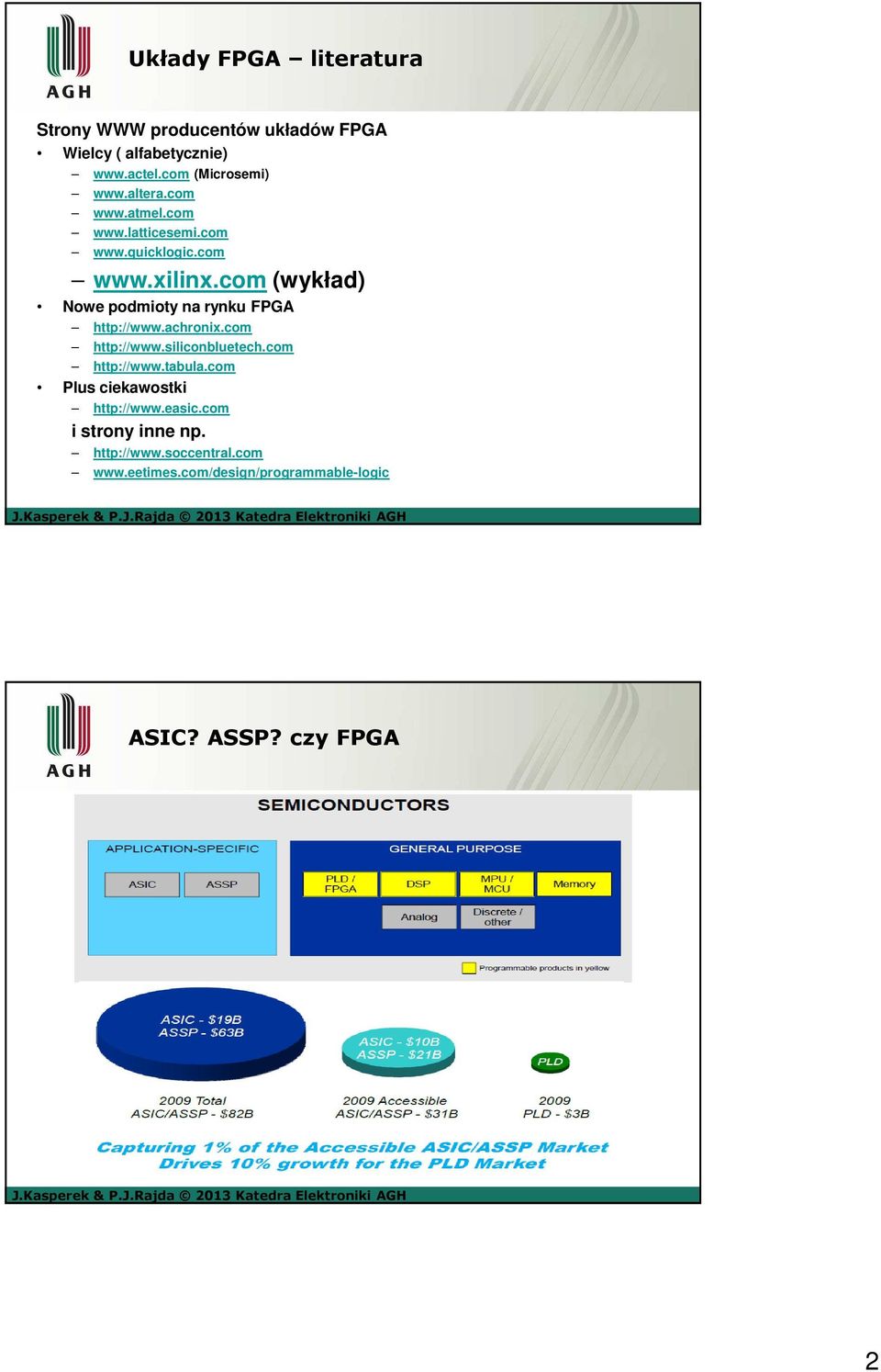 com (wykład) Nowe podmioty na rynku FPGA http://www.achronix.com http://www.siliconbluetech.com http://www.tabula.