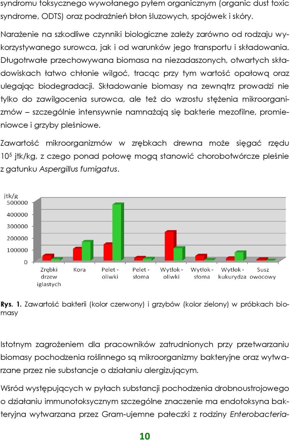 Długotrwałe przechowywana biomasa na niezadaszonych, otwartych składowiskach łatwo chłonie wilgoć, tracąc przy tym wartość opałową oraz ulegając biodegradacji.