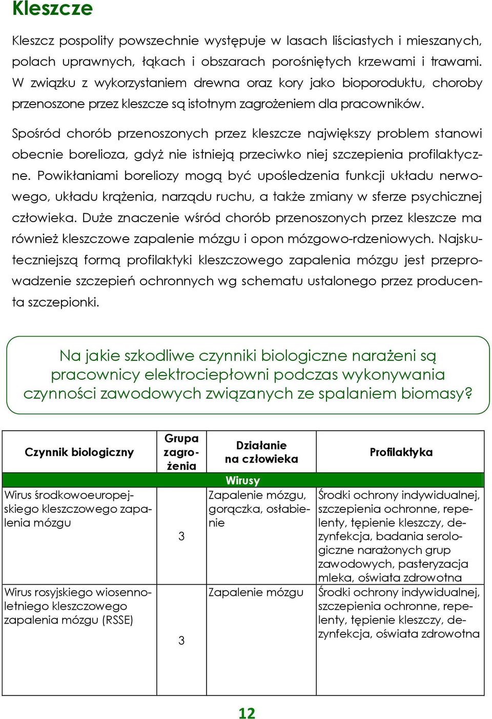 Spośród chorób przenoszonych przez kleszcze największy problem stanowi obecnie borelioza, gdyż nie istnieją przeciwko niej szczepienia profilaktyczne.