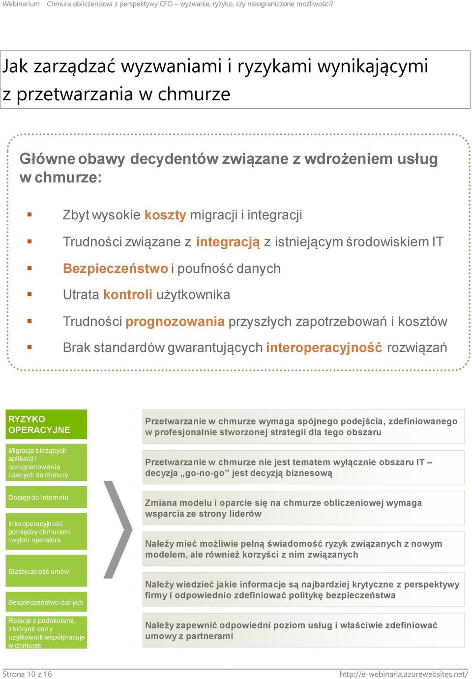 interoperacyjność rozwiązań RYZYKO OPERACYJNE Migracja bieżących aplikacji / oprogramowania i danych do chmury Przetwarzanie w chmurze wymaga spójnego podejścia, zdefiniowanego w profesjonalnie