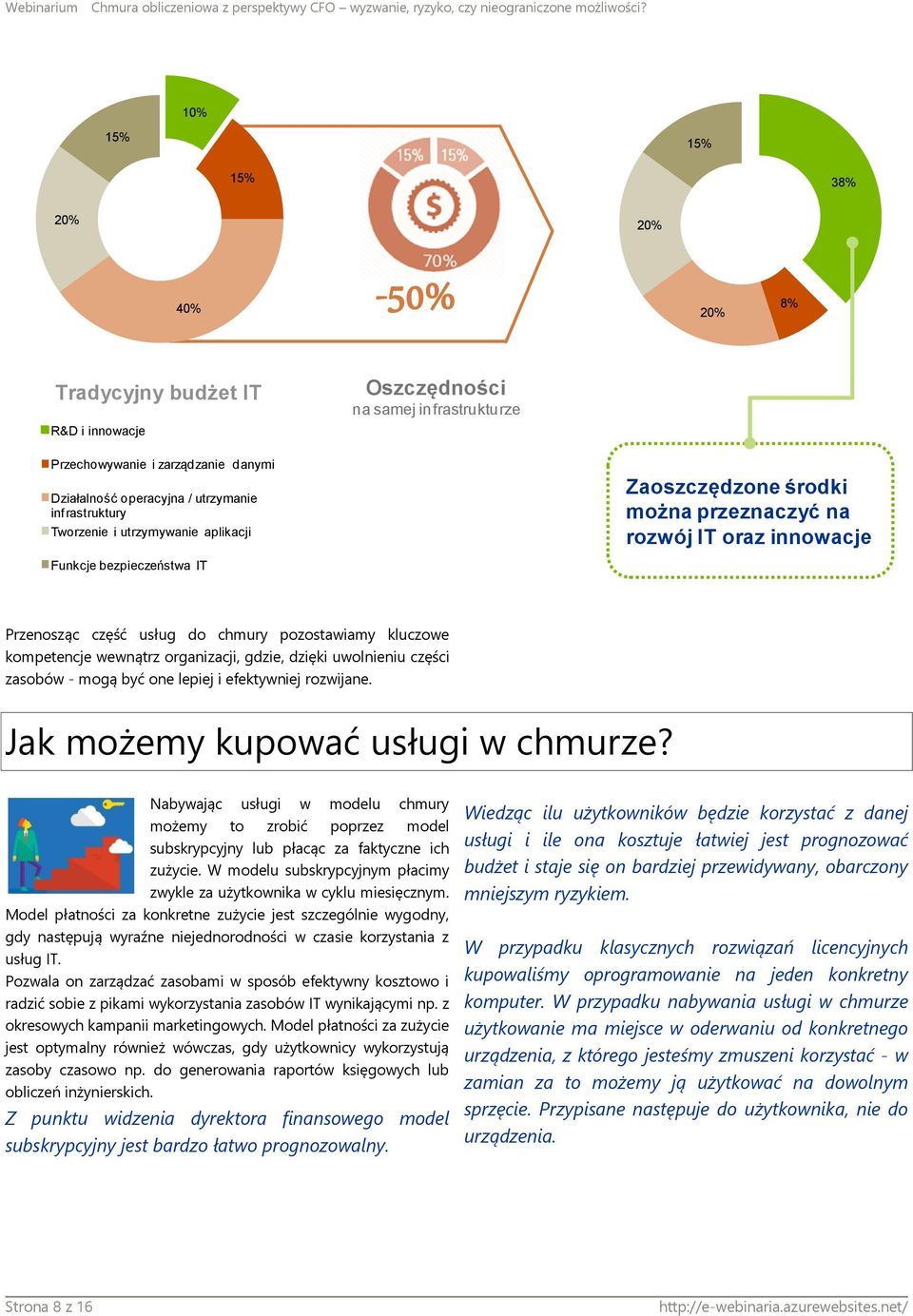 kompetencje wewnątrz organizacji, gdzie, dzięki uwolnieniu części zasobów - mogą być one lepiej i efektywniej rozwijane. Jak możemy kupować usługi w chmurze?