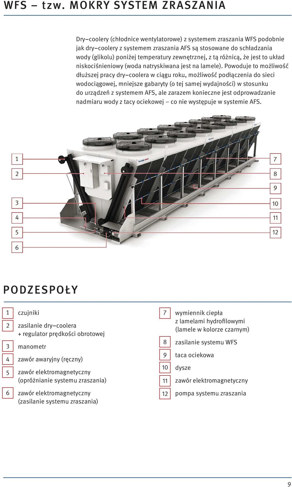 zewnętrznej, z tą różnicą, że jest to układ niskociśnieniowy (woda natryskiwana jest na lamele).